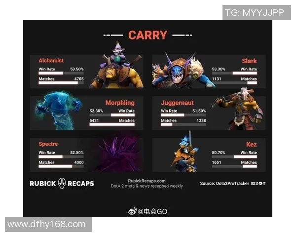 李磊畅谈DOTA2成功秘诀揭秘电竞背后的努力与坚持