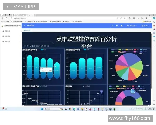电竞新闻深入解析英雄联盟V5战队边路渗透策略与战术运用